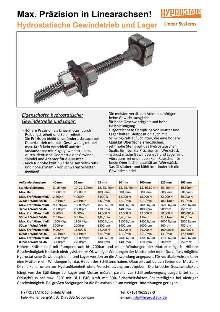 Cover page of flyer Hydrostatic screw drive and bearings  