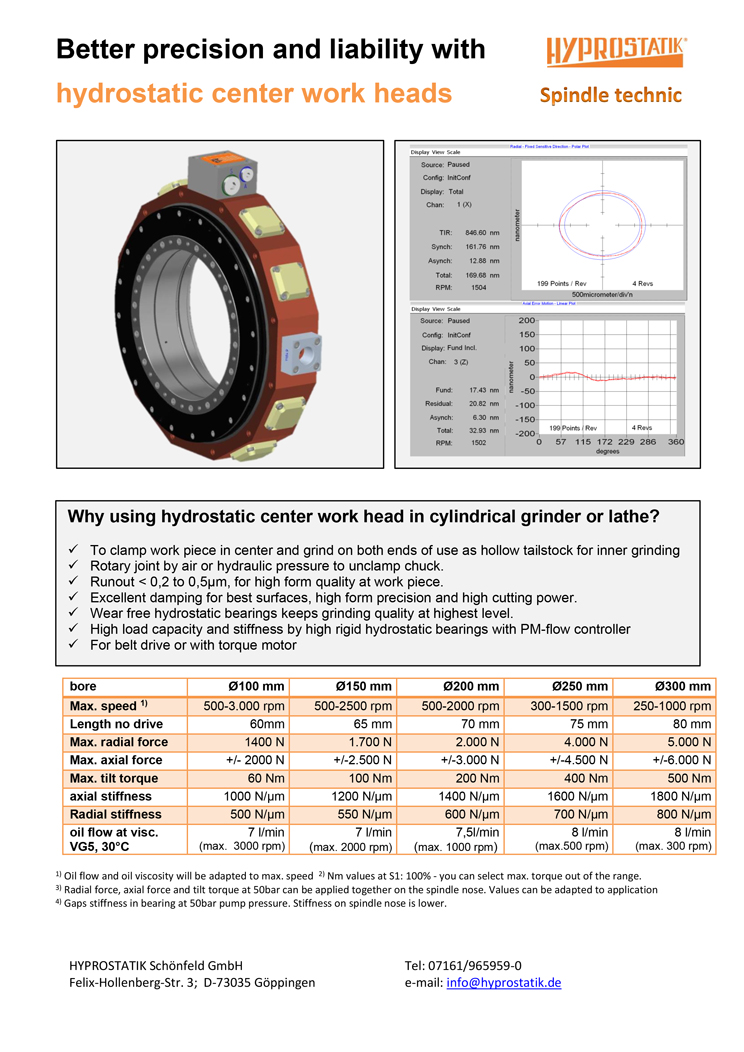 English cover sheet of flyer Hydrostatic center bearing supports