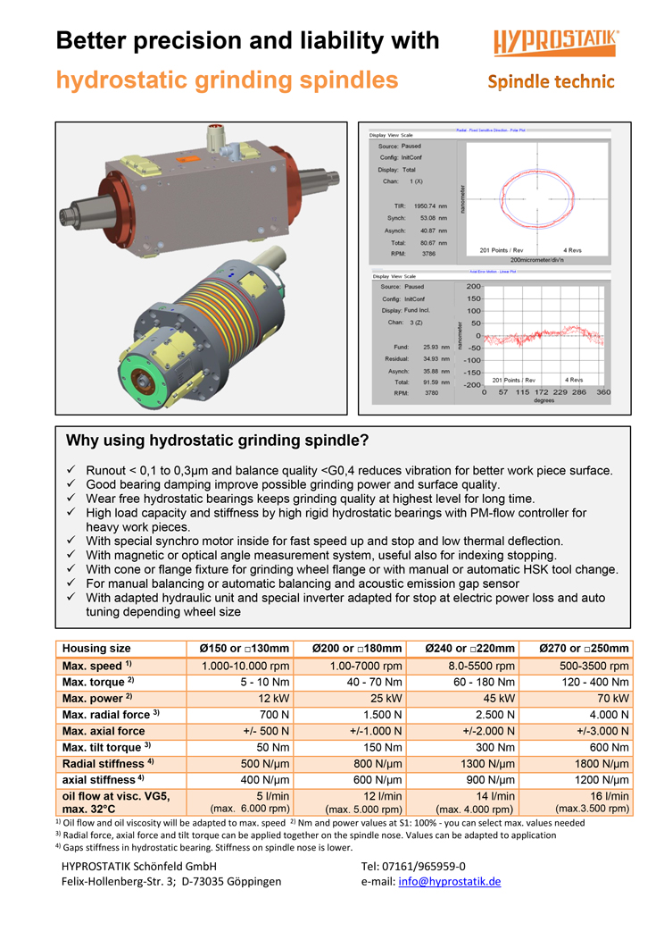 English cover page of Flyer Hydrostatic external grinding spindles