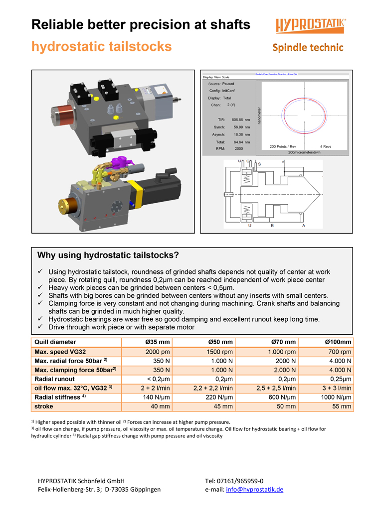 English cover page of Flyer Hydrostatic tailstock