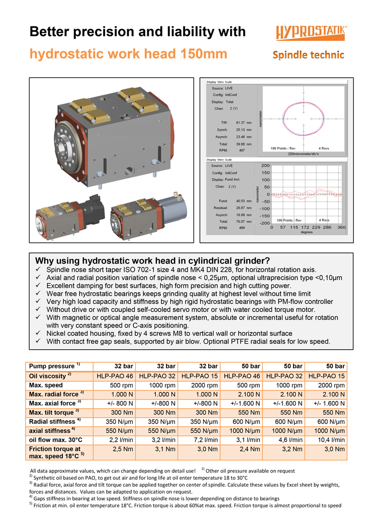 English cover page of Flyer Hydrostatic workpiece spindle 150mm