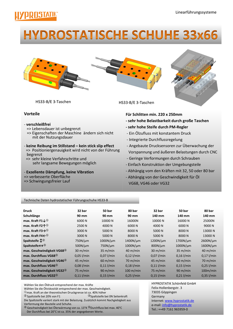 Cover page of flyer Hydrostatic workpiece spindles