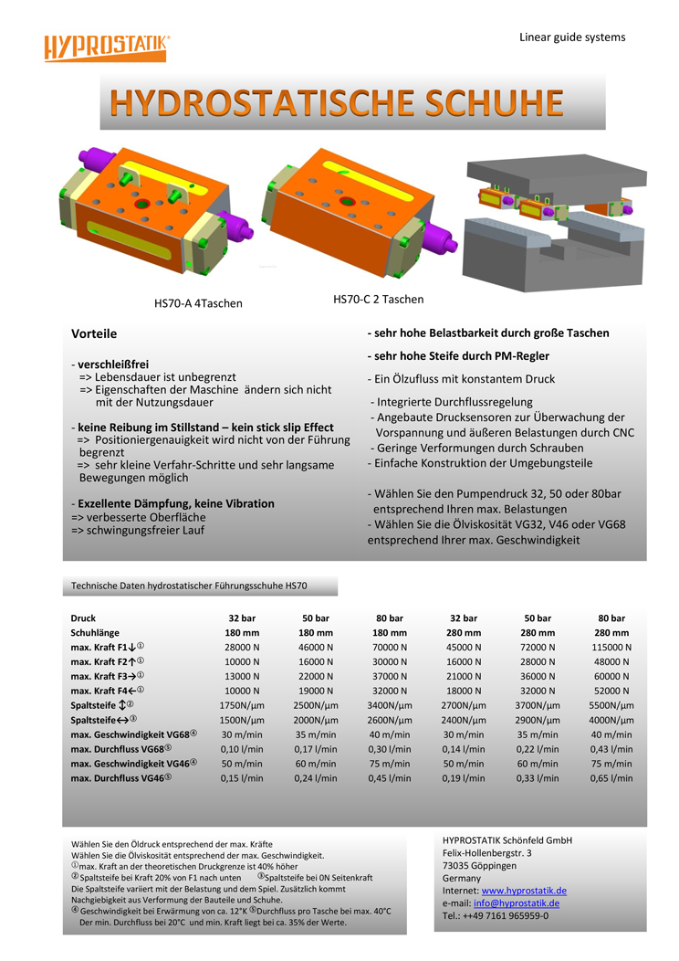 Cover page of flyer Hydrostatic workpiece spindles