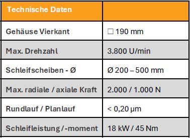 Außenschleifspindel-für-1-2-Schleifscheiben_Tabelle