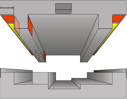 hydrostatische_V-Flach_Fuehrung