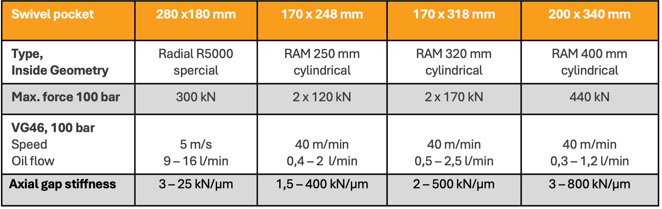 Swivel_pockets_table_03