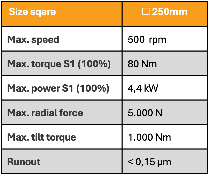 Workpiece_spindle_table_05