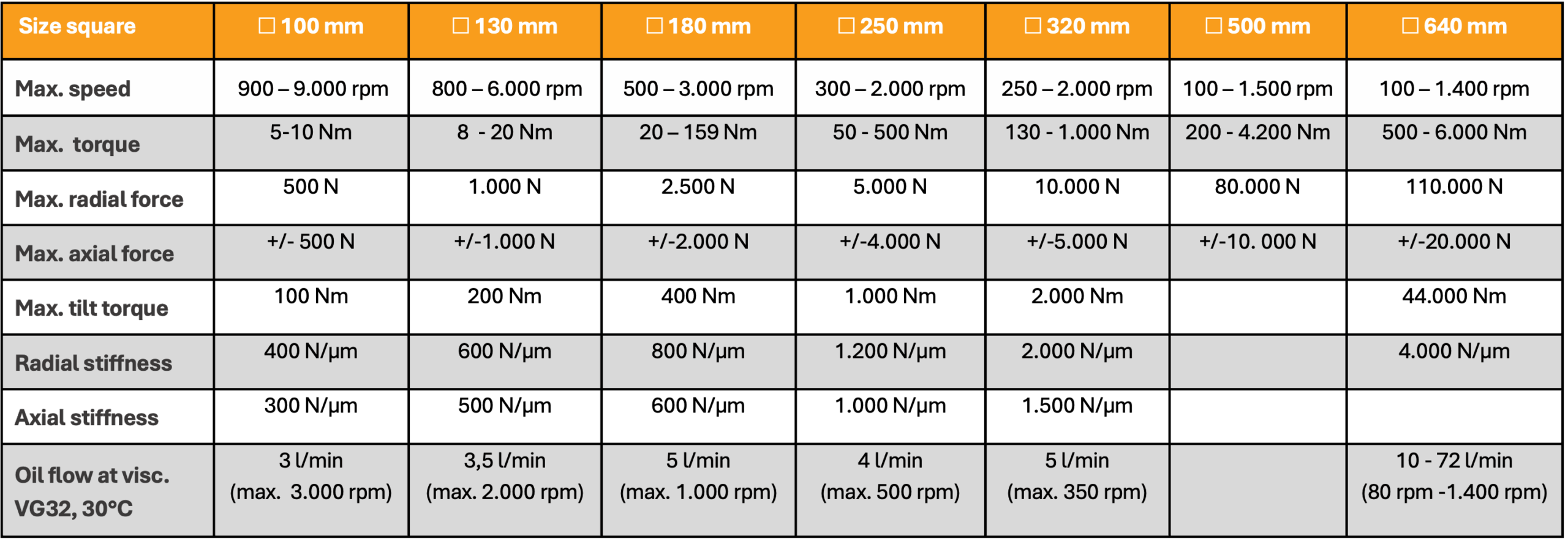 Workpiece_spindle_table_01