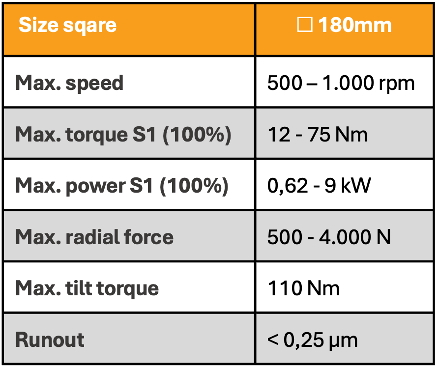 Workpiece_spindle_table_05
