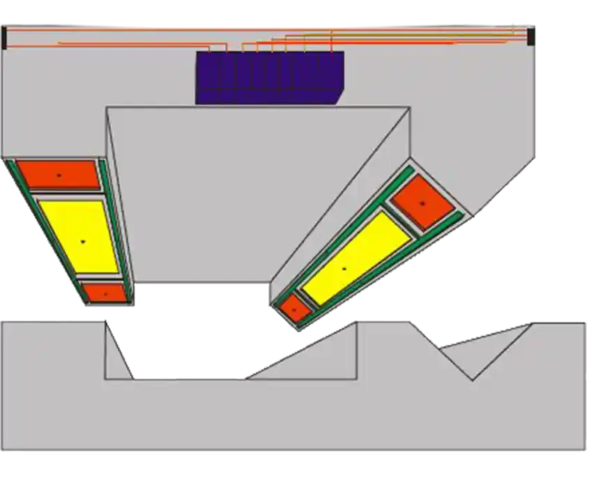Technische Skizze einer hydrostatischen V-/Flachführung mit farblich markierten Drucktaschen und Führungsflächen für präzise Linearbewegung.